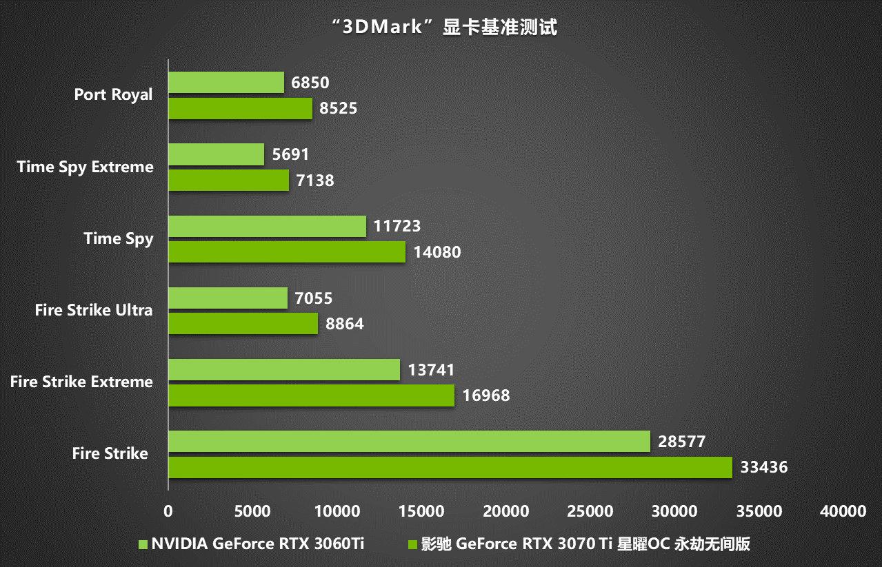 酷睿 i9-11900F：心跳加速的未来感处理器，尽显英特尔尖端实力与低调奢华  第7张