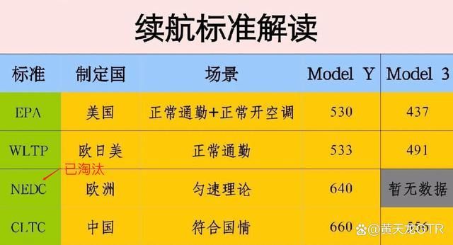 GT7 系列显卡几 G？显存容量到底怎么选？专家为您揭秘  第9张