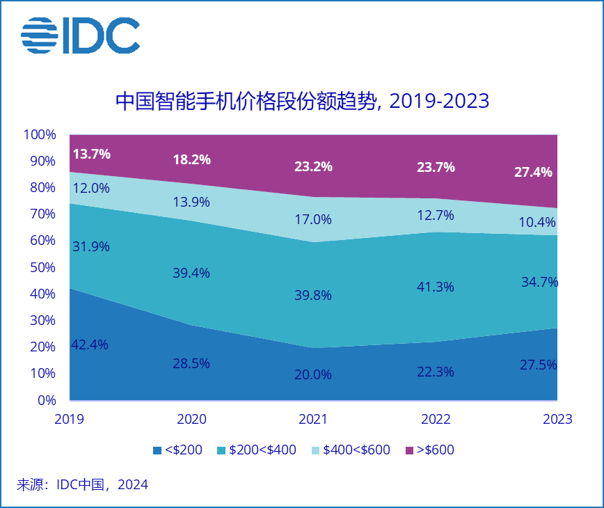 GT920M：低端市场的强者，预算有限玩家的理想之选  第10张