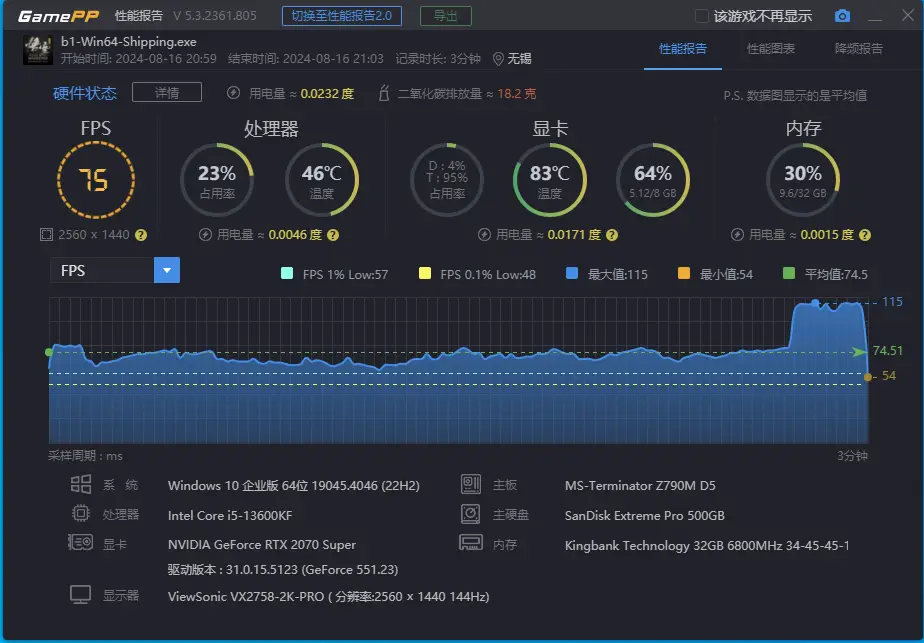 酷睿 i5-13600：科技奇迹，性能狂飙，激发电脑新活力  第4张