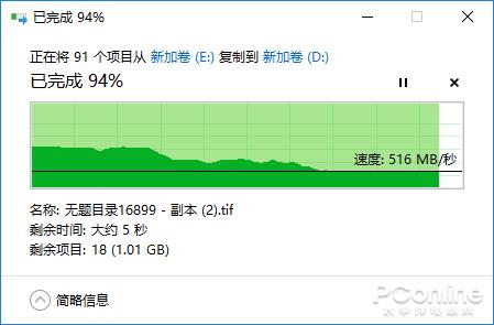 GT325M：昔日的显卡翘楚，如今的性能瓶颈  第6张