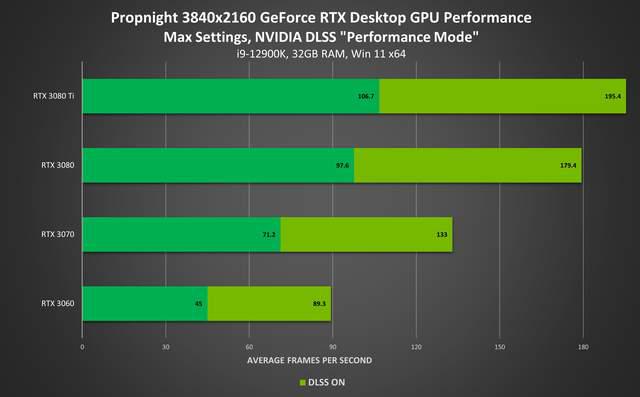 NvidiaGTX950 显卡能耗问题大揭秘：影响电费与性能表现  第2张