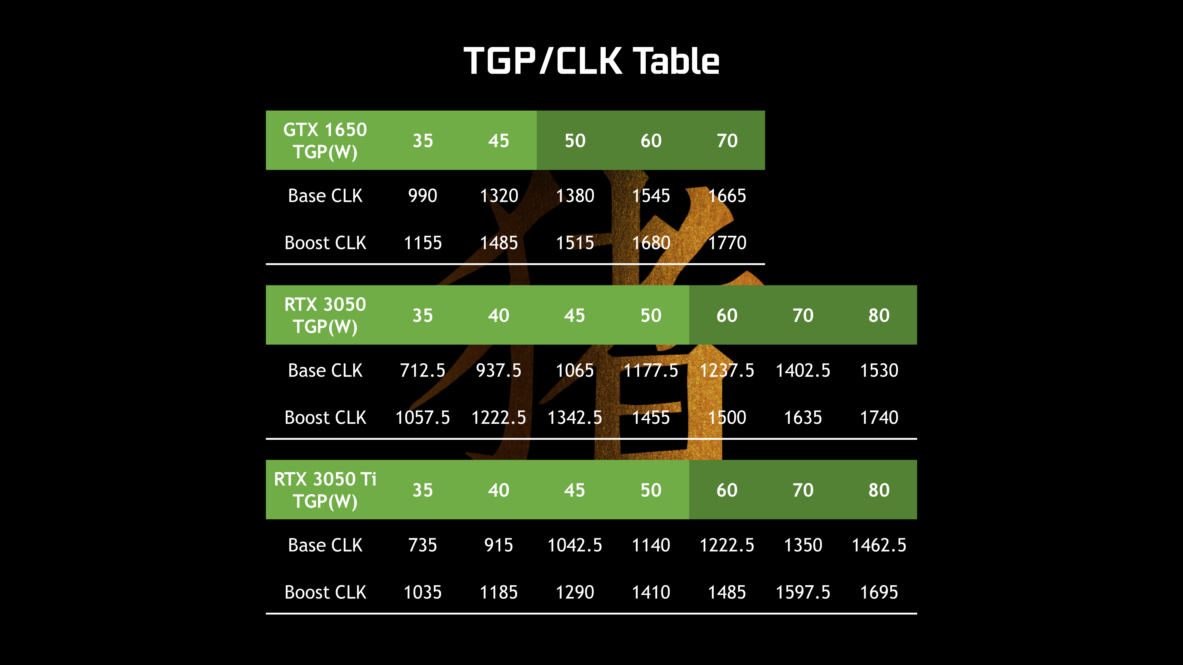 NvidiaGTX950 显卡能耗问题大揭秘：影响电费与性能表现  第7张