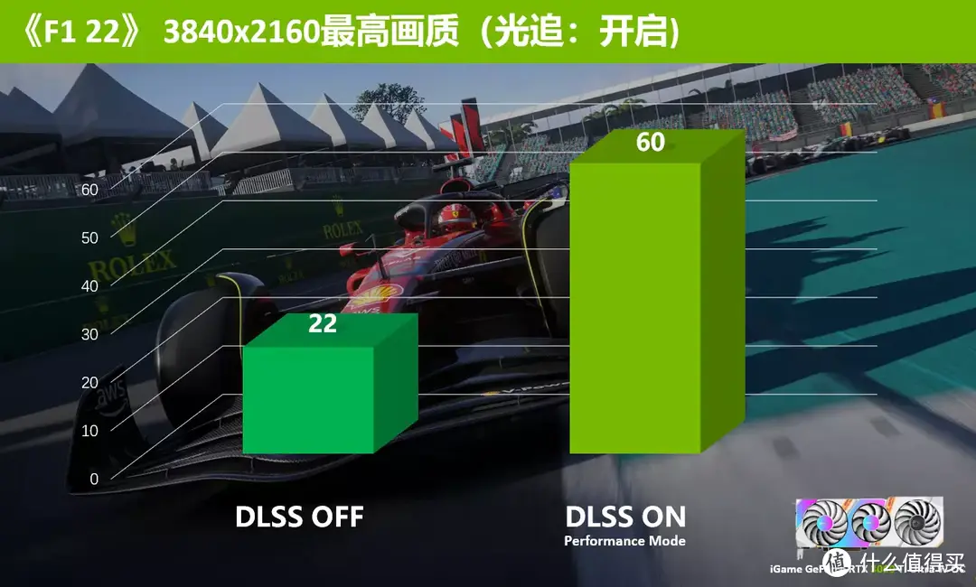 GT1030 显卡：性价比之选，满足基本需求的物美价廉之选  第6张