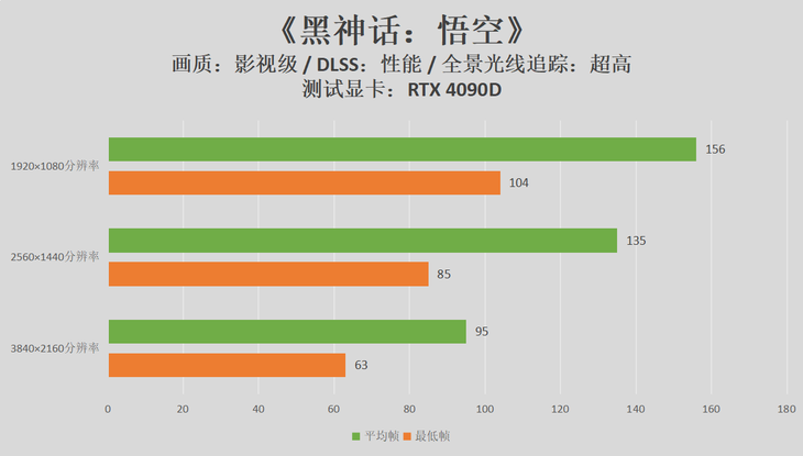 GT730 显卡性能分析：能否承载实况 2019 的深厚情谊？  第6张