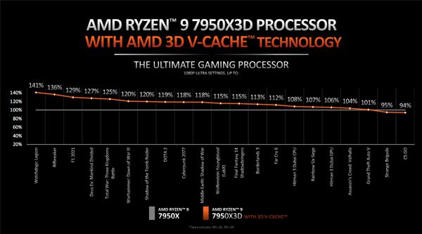 酷睿i7-9700T IA-9700T：颠覆行业标准的未来战士，高效与冷静共存  第2张