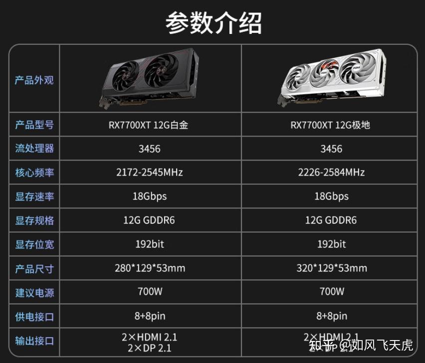 铭鑫 GT710 显卡：平凡中的不平凡，助你畅玩各类游戏  第8张