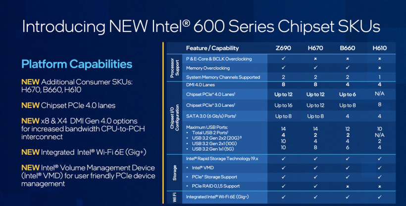 英特尔酷睿 i3-9100F：卓越性能，堪比 i5、i7 的惊人之作  第1张