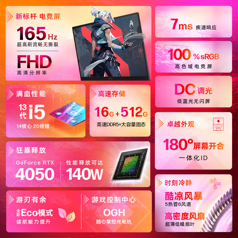 酷睿 i5-13600K 发布，邂逅一见钟情，体验无尽潜能  第5张