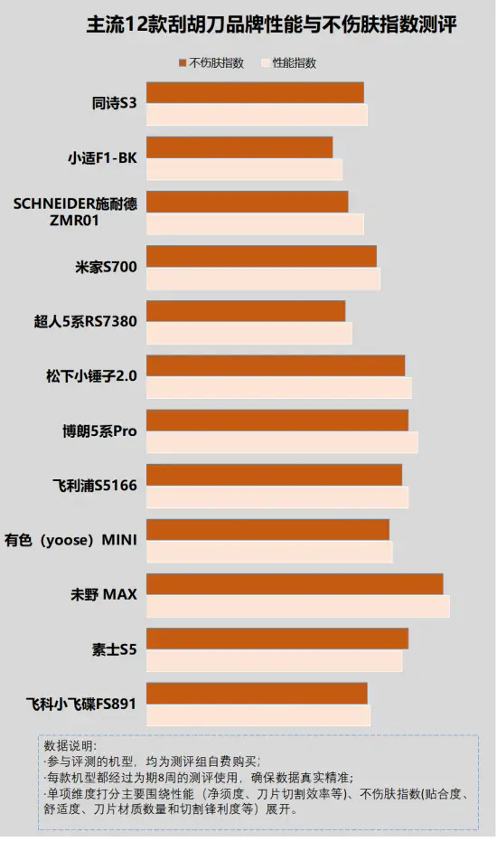 i7-4770：卓越性能与稳定表现，令我心动的处理器  第8张