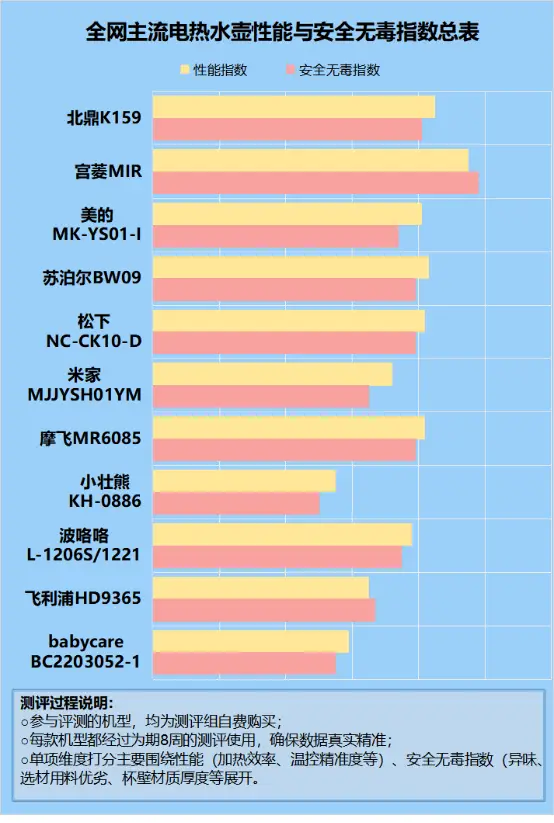 酷睿 i3-7100T：节能特性与高性能的完美结合，实际应用体验佳  第4张