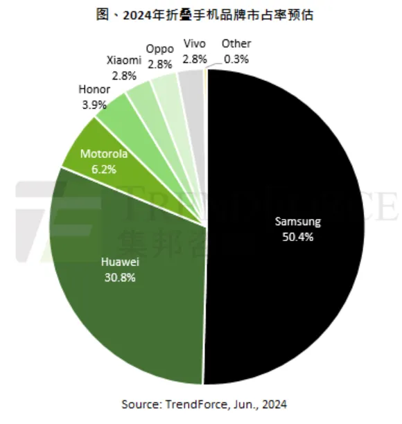 GT710 显卡：价格诱人，性能如何？争议不断  第1张