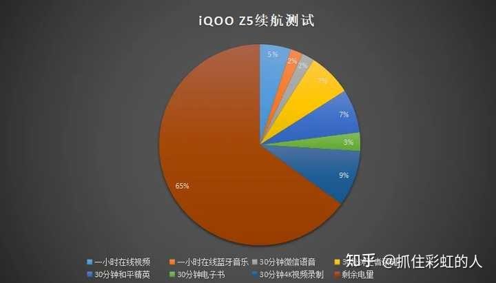 酷睿 i7-11700K：性能炸裂，带来极致速度与优良性能体验  第6张