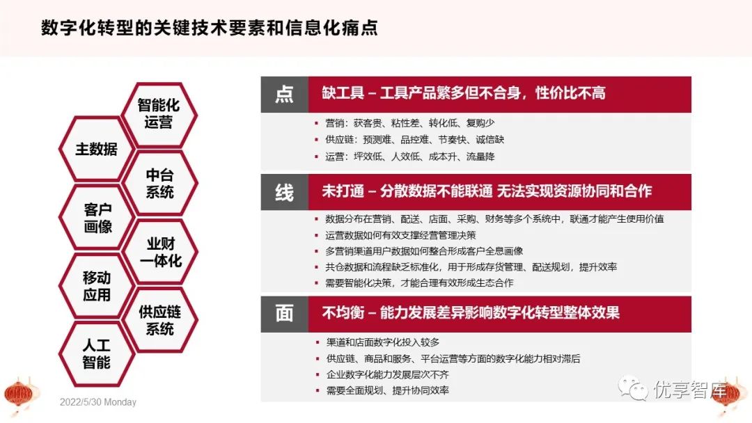 E3-1230v3 E3-1230V3：性能之王，性价比奇迹，引领数字化时代变革风暴  第8张