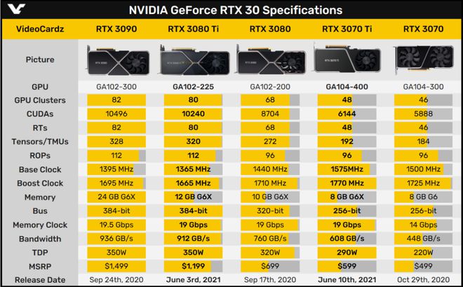 昂达 GT73K 显卡评测：性能强劲还是徒有其表？  第7张