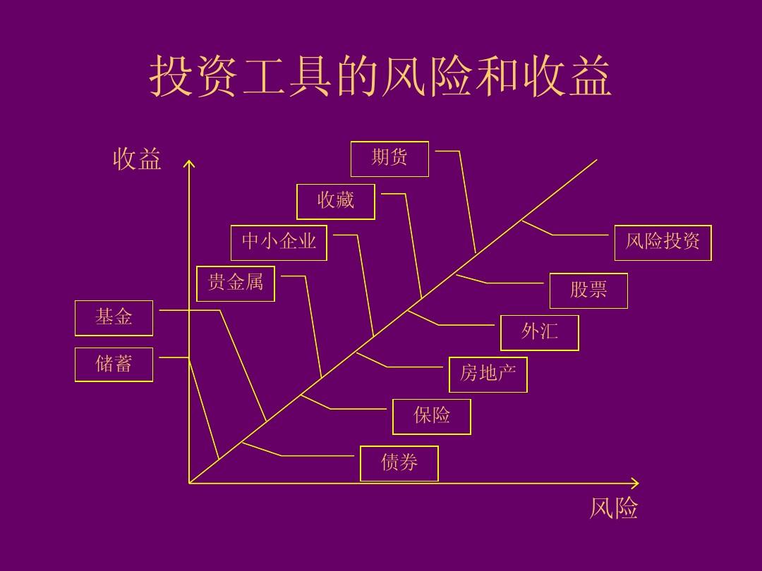 深度解析 GT350 和 1050：GPU 如何塑造游戏世界与生活方式  第4张