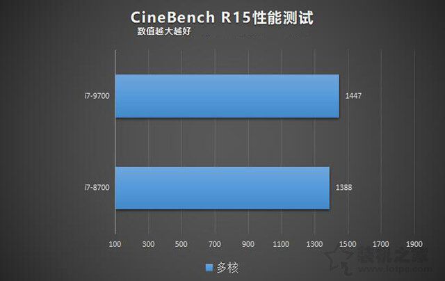 戴尔 GT710 与 730 显卡：外观设计与性能对比，谁更出众？  第5张