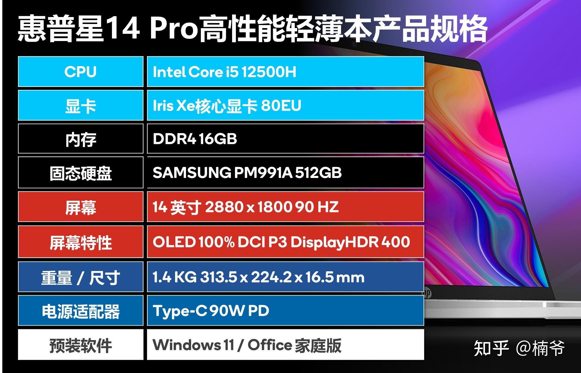 i7-4960X I7-4960X：英特尔 Haswell-E 架构的巅峰之作，引领高性能计算新时代  第7张