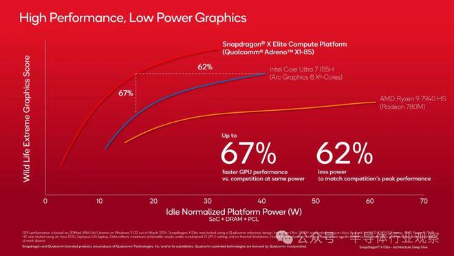 i7-4960X I7-4960X：英特尔 Haswell-E 架构的巅峰之作，引领高性能计算新时代  第10张