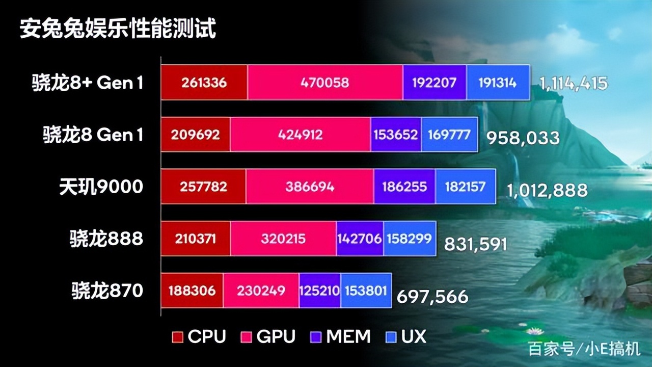 GTX960 显卡能否支撑更高速流畅运行？帧率测试告诉你答案  第4张