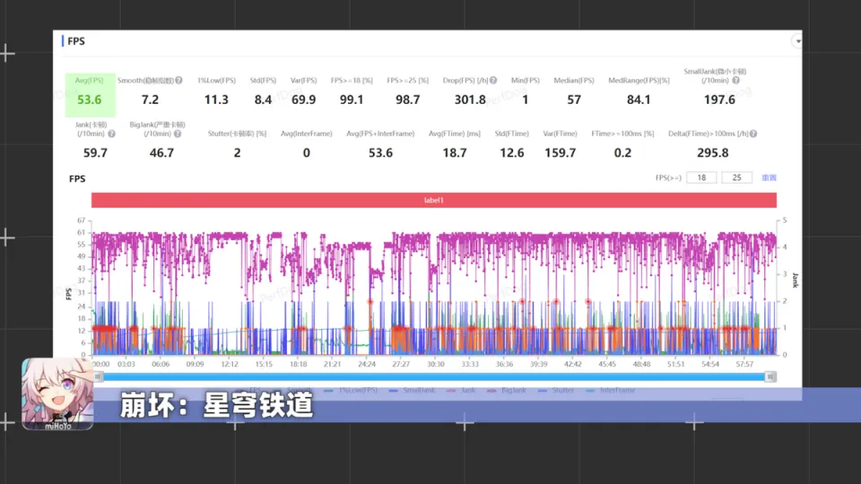 GTX960 显卡能否支撑更高速流畅运行？帧率测试告诉你答案  第7张