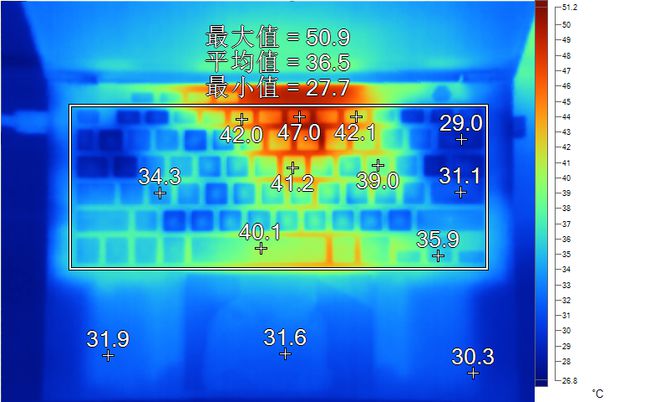 GTX960 显卡在吃鸡游戏中的性能表现与市场前景分析  第4张