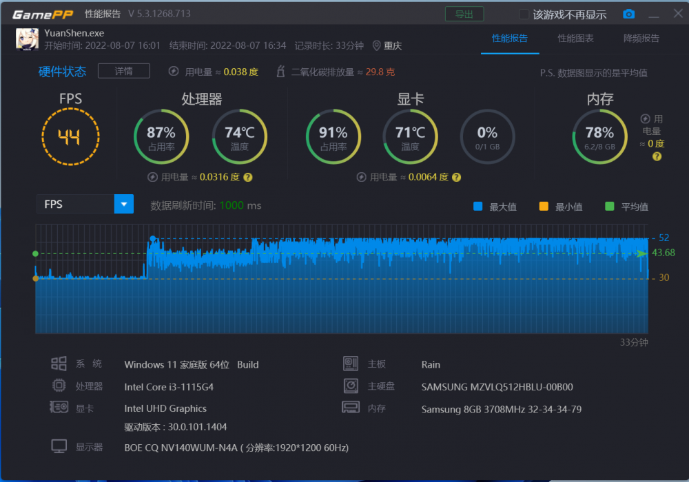 GT610 显卡运行英雄联盟跳帧严重，性能遭质疑  第4张