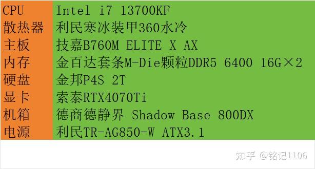 i7-4790K i7-4790K：昔日霸主，带来激动人心的记忆与无与伦比的游戏体验  第5张