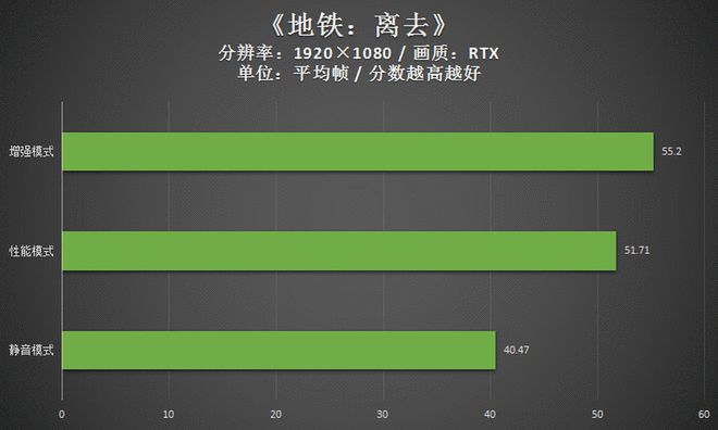 i7-4790K i7-4790K：昔日霸主，带来激动人心的记忆与无与伦比的游戏体验  第6张