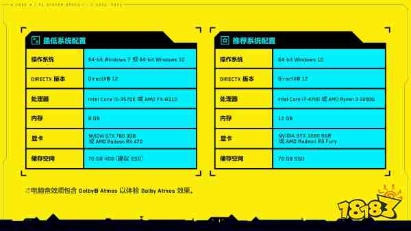 GT540 显卡笔记本在 Windows10 系统上的体验：得与失  第8张