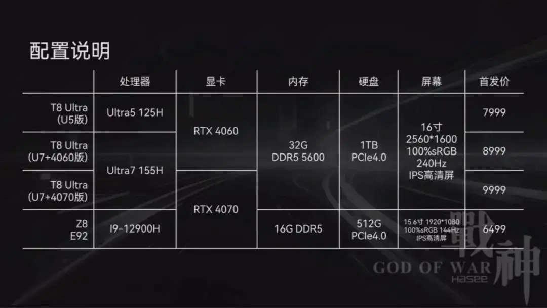 GT705 显卡：备受青睐却令人遗憾，性能表现究竟如何？  第1张