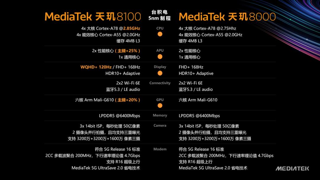 酷睿 i3-8100T：小巧版超级英雄，性能强劲的低功耗处理器  第8张