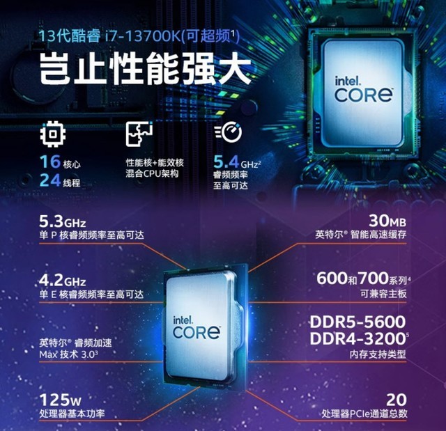 酷睿 i7-8706G：英特尔与 AMD 联手打造的科技艺术杰作  第6张