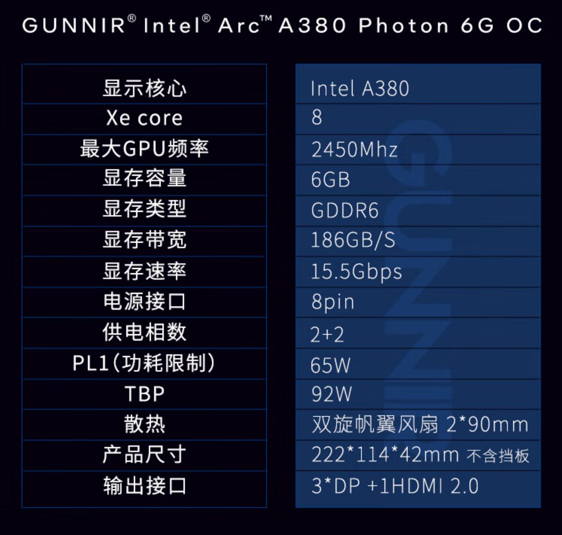 R540X 与 GT1050 显卡性价比大比拼，谁是游戏冠军？  第3张