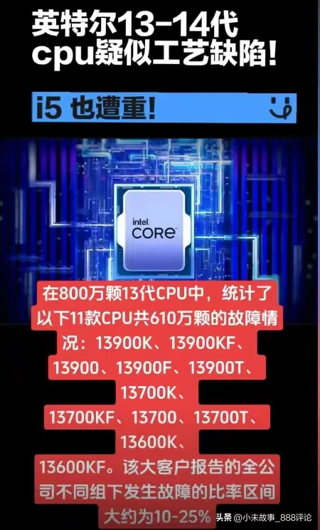 酷睿 i5-13400T：超凡英雄归来，改变生活的微小芯片  第7张