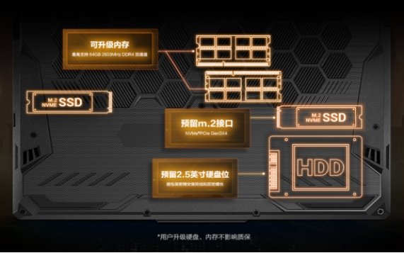 酷睿 i9-10900X：性能之王，引领全新生活时代  第3张