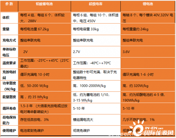 I5-3450：性能卓越、能耗节省，价格亲民的理想之选  第3张