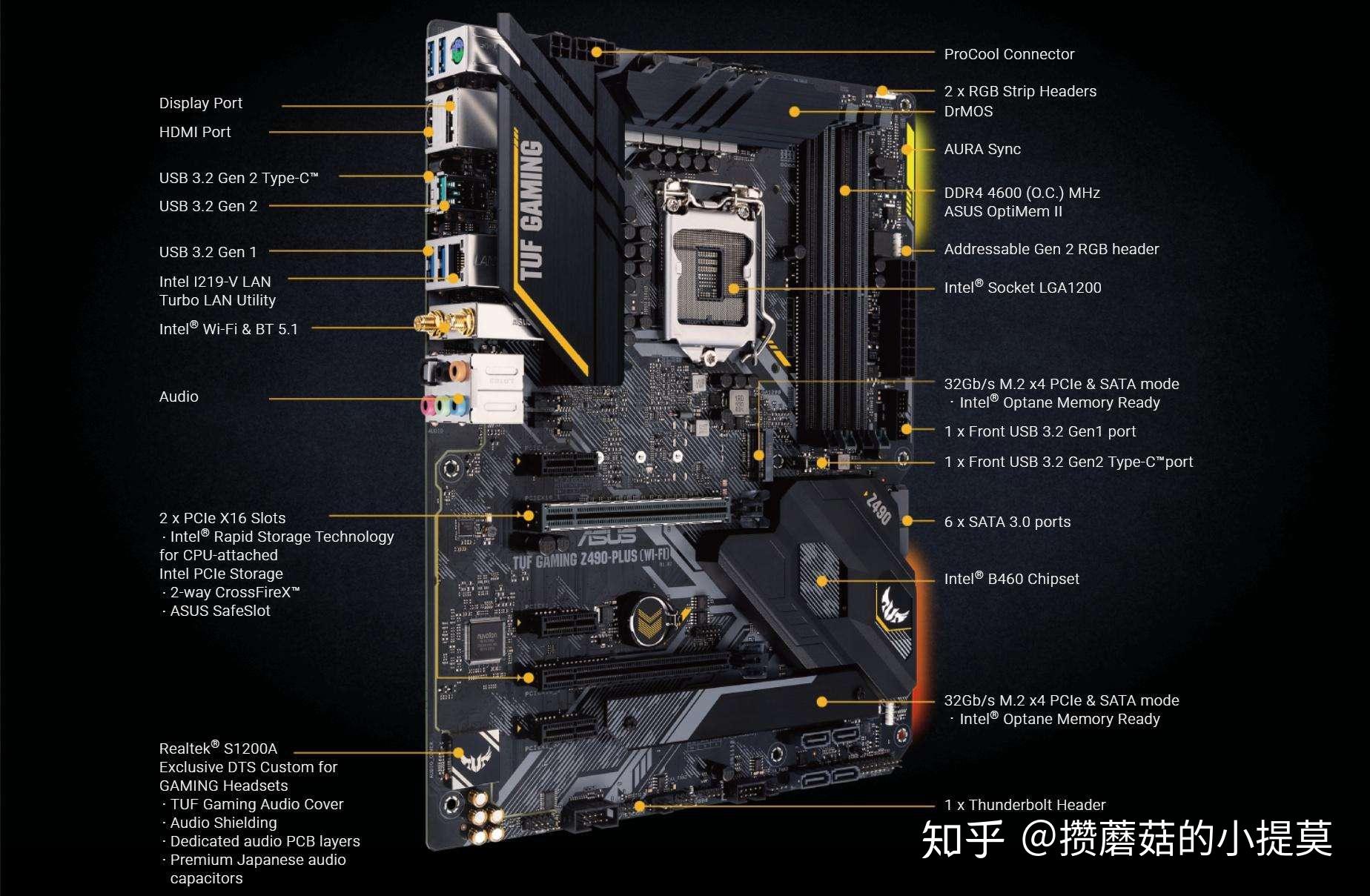 赛扬G6900T 英特尔赛扬 G6900T：揭秘计算机中的隐形英雄如何改变生活方式  第2张