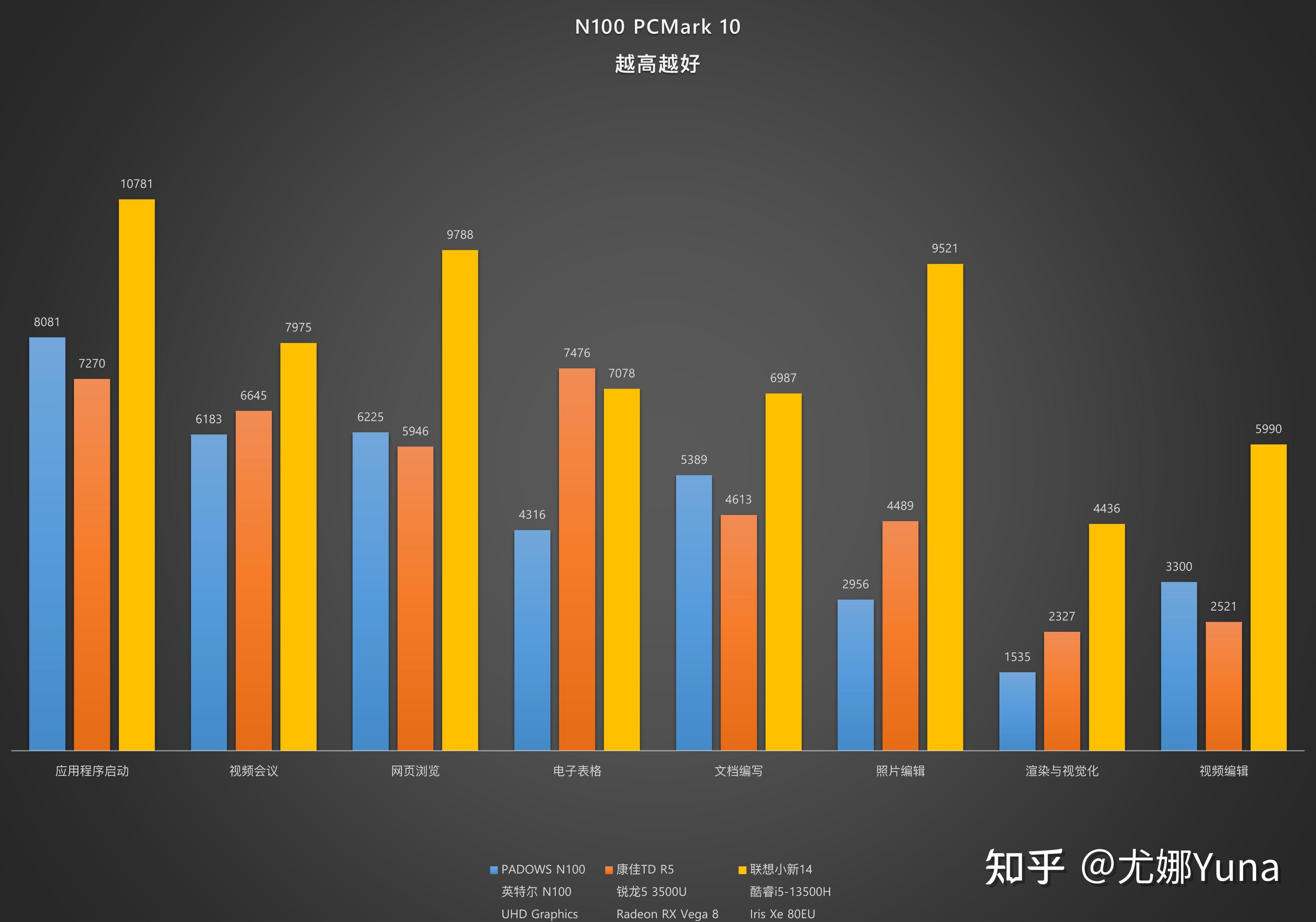 i5-6400 英特尔酷睿 i5-6400：我长久追寻的理想伴侣，性能卓越，陪伴无数昼夜  第8张