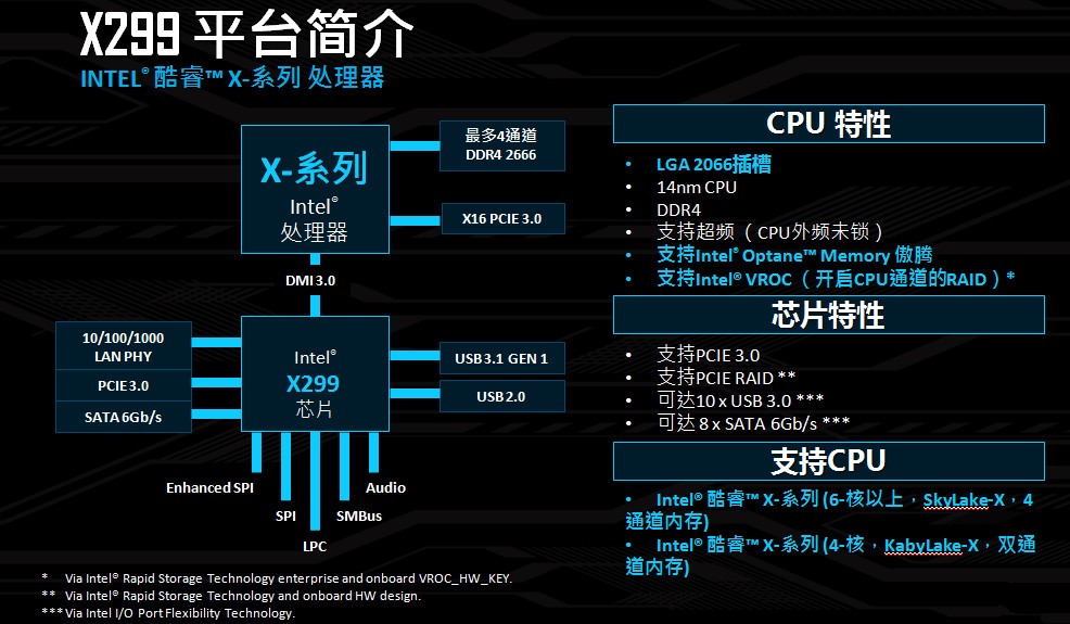 酷睿i7-10700T 初识酷睿 i7-10700T：速度与力量完美结合，卓越体验的理想之选  第6张