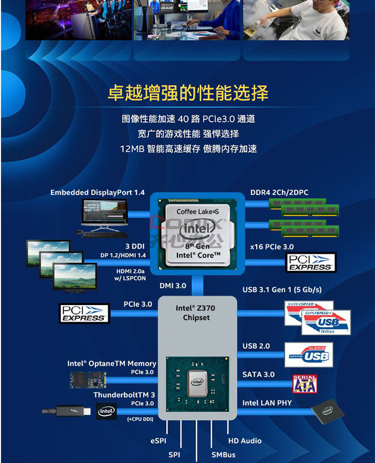 酷睿 i3-8100F：强大配置，亲民价格，性价比之冠  第2张