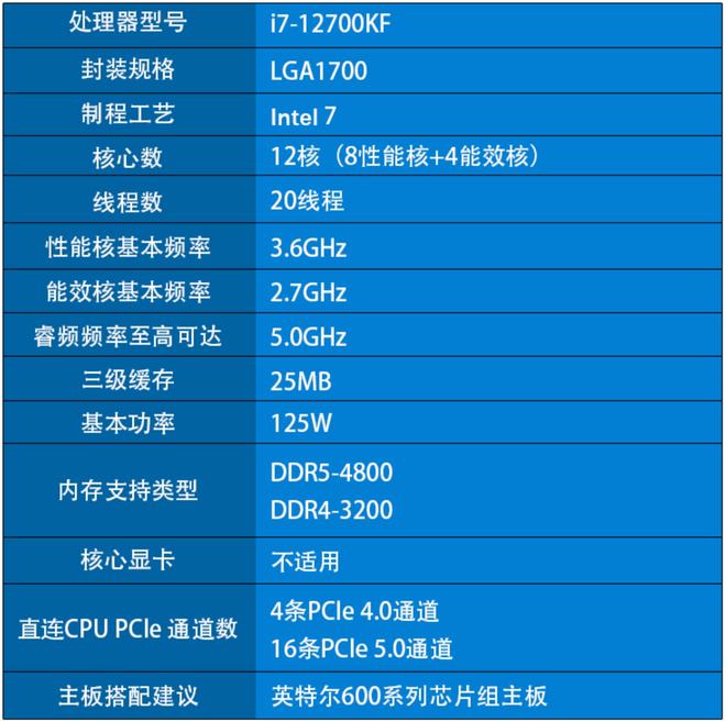 i3-2130：英特尔处理器的性价比之选，性能究竟如何？  第3张