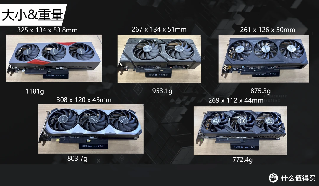 GT630 显卡 1GB：性能与价值的平衡之选  第4张