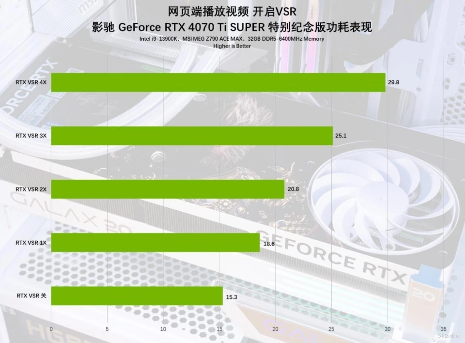 NVIDIA GT820M：入门级显卡的性能与适用人群解析  第5张