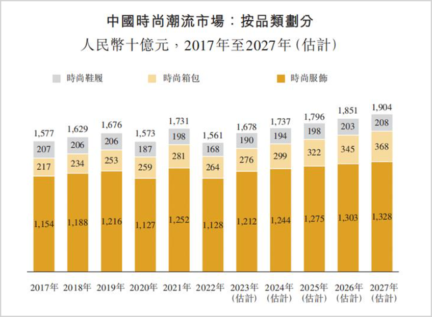 GT630 与 7300 显卡：昔日辉煌与青春记忆，为何逐渐淡出市场？  第3张