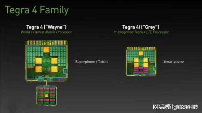 探秘 9500GT 显卡：昔日中端王者如何创造 26 万分奇迹  第6张