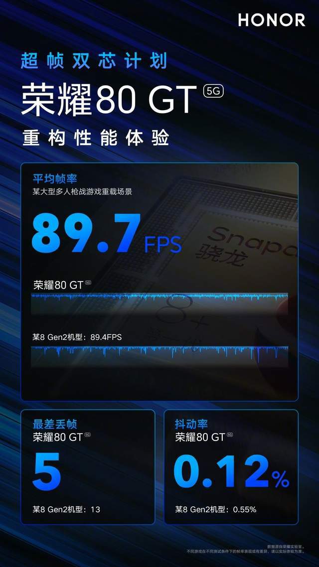 GT850 显卡：魅力无穷却备受争议，性能究竟如何？  第4张