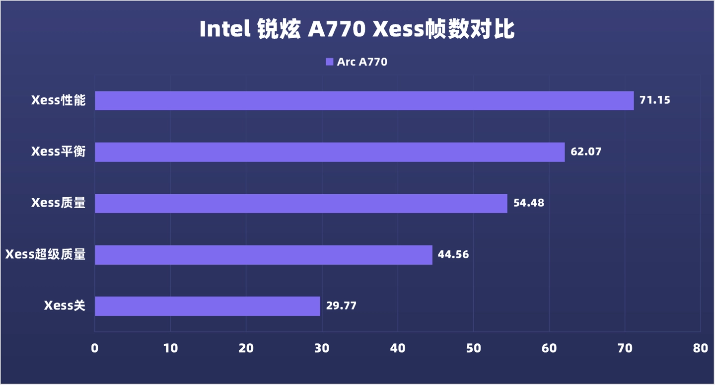 GT705 微型显卡：独特魅力与卓越性能的完美结合  第5张