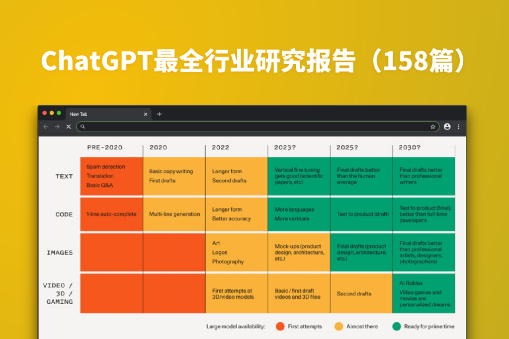 奔腾G4520 奔腾 G4520：平凡白领的数字生活变革之旅  第2张