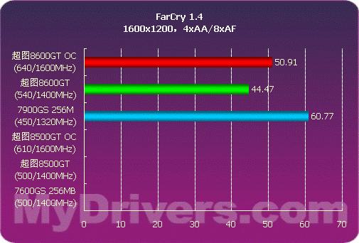 实况足球体验分享：GT710M 显卡能否优化游戏表现？  第2张